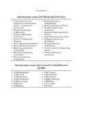 Предпринимательский маркетинг. Как замечать сигналы рынка, мгновенно проверять гипотезы и брать в работу только то, что дает результат — фото, картинка — 12