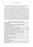 Тело может! Как контролировать, лечить и предотвращать рак — фото, картинка — 3