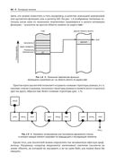 Управление памятью в .NET для профессионалов — фото, картинка — 40