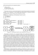 Управление памятью в .NET для профессионалов — фото, картинка — 54