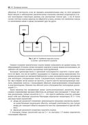 Управление памятью в .NET для профессионалов — фото, картинка — 55