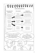 Управление дебиторской задолженностью. Практическое руководство для разумных руководителей — фото, картинка — 19