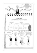 Управление дебиторской задолженностью. Практическое руководство для разумных руководителей — фото, картинка — 24