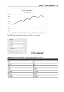 Визуализация данных при помощи дашбордов и отчетов в Excel — фото, картинка — 49