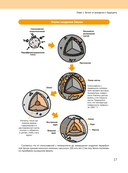 Вселенная в вопросах и ответах — фото, картинка — 14