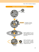 Вселенная в вопросах и ответах — фото, картинка — 16