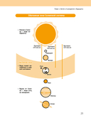 Вселенная в вопросах и ответах — фото, картинка — 20