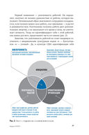 Трудовые будни. От выживания к увлеченности — фото, картинка — 23