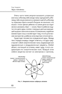 Аура человека. Способы защиты и воздействия — фото, картинка — 2