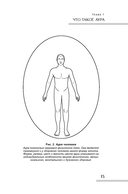 Аура человека. Способы защиты и воздействия — фото, картинка — 5