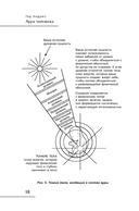 Аура человека. Способы защиты и воздействия — фото, картинка — 10