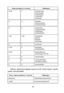 Чешская грамматика в таблицах и схемах — фото, картинка — 5