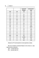 Чешский язык. Новый самоучитель — фото, картинка — 6