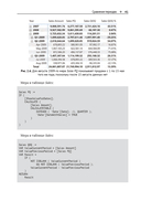 Шаблоны DAX — фото, картинка — 38