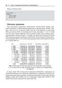 Шаблоны DAX — фото, картинка — 39