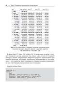 Шаблоны DAX — фото, картинка — 41