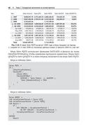 Шаблоны DAX — фото, картинка — 45