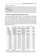 Шаблоны DAX — фото, картинка — 46