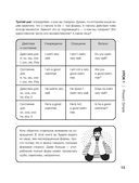 Английский по любви. Бережные уроки для тех, кто много раз начинал — фото, картинка — 13