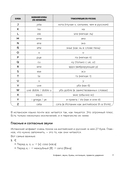 Испанский с нуля за 28 уроков. Самоучитель для влюбленных в Испанию — фото, картинка — 7