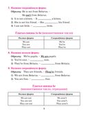 Грамматика английского языка в таблицах и схемах — фото, картинка — 7