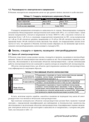 Занимательное электрооборудование. Манга — фото, картинка — 46