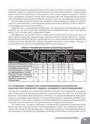 Занимательное электрооборудование. Манга — фото, картинка — 48