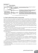 Занимательное электрооборудование. Манга — фото, картинка — 54