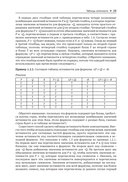 Искусство доказательства в математике — фото, картинка — 22