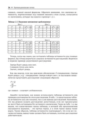 Искусство доказательства в математике — фото, картинка — 23