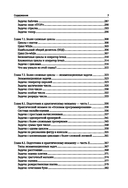 Java Script. Основы программирования — фото, картинка — 6
