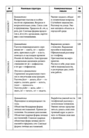 Португальский без акцента — фото, картинка — 5