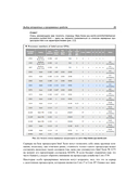 Самоучитель системного администратора — фото, картинка — 29