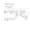 Наполеон. Биография — фото, картинка — 20