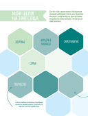 Wellness planner. Ваш личный коуч на пути к успеху, здоровью и гармонии — фото, картинка — 6