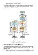 DeepSeek в действии — фото, картинка — 14