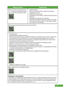 Тактика врача-стоматолога. Практическое руководство — фото, картинка — 12