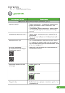Тактика врача-стоматолога. Практическое руководство — фото, картинка — 4