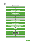 Тактика врача-стоматолога. Практическое руководство — фото, картинка — 6