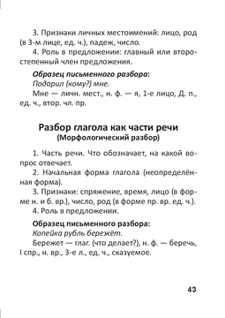 Методика работы с памяткой “Работа над ошибками по русскому языку” в начальной школе