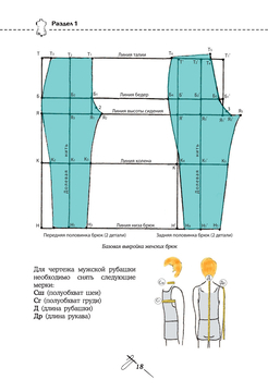 Как сшить брюки на резинке - выкройка от А. Корфиати